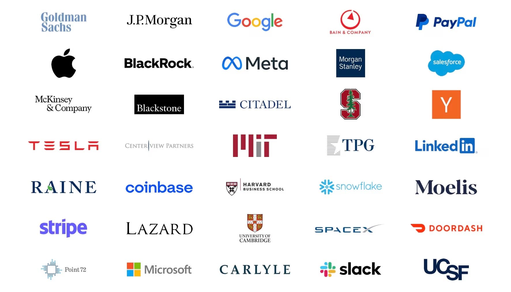 Where Our Alumni Have Ended Up